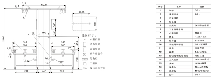 组装生产线