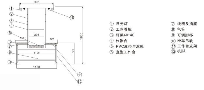 流水线厂家