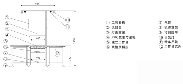 皮带流水线